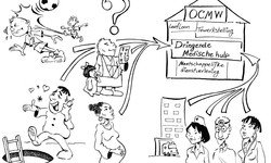 L’aide médicale du CPAS (en général)