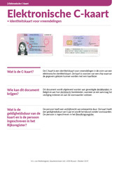 Info fiche. C-kaart.