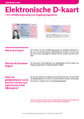 Info fiche. D-kaart