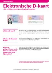 Info fiche. D-kaart