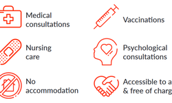 Verhuis Refugee Medical Point naar Jules Bordet site