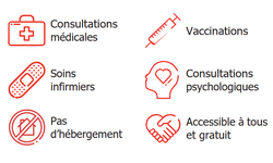 Déménagement du ‘Refugee Medical Point’ à l’ancien hôpital Bordet