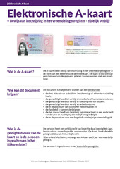 Info fiche. A kaart.